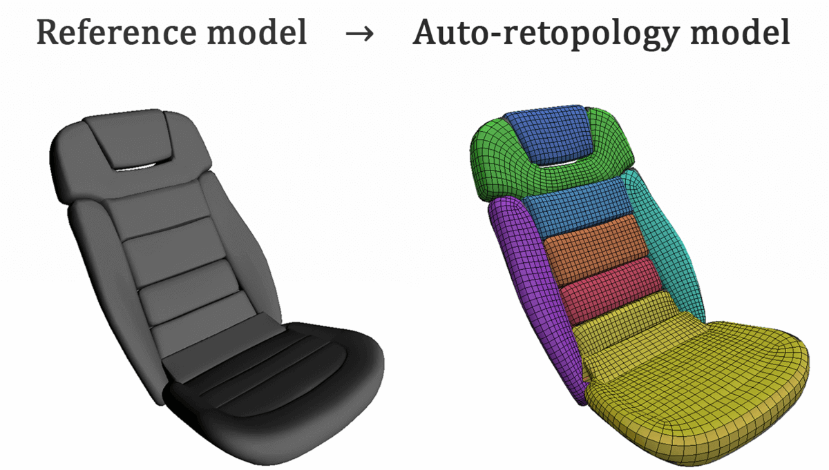 Auto-retopology - 3Dcoat