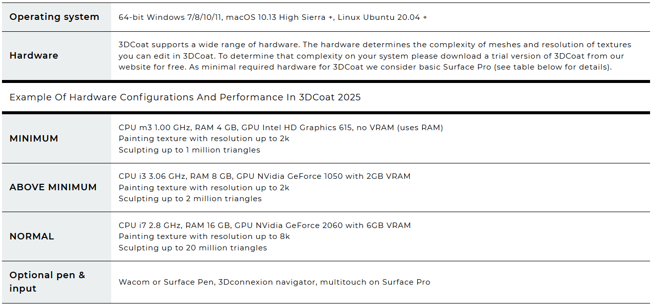System requirements - 3DCoat Documentation