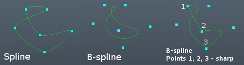 splinetypes.jpg