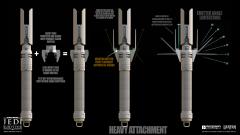 tim-wallace-js-timwallace-lightsaber-guidlines-d.jpg