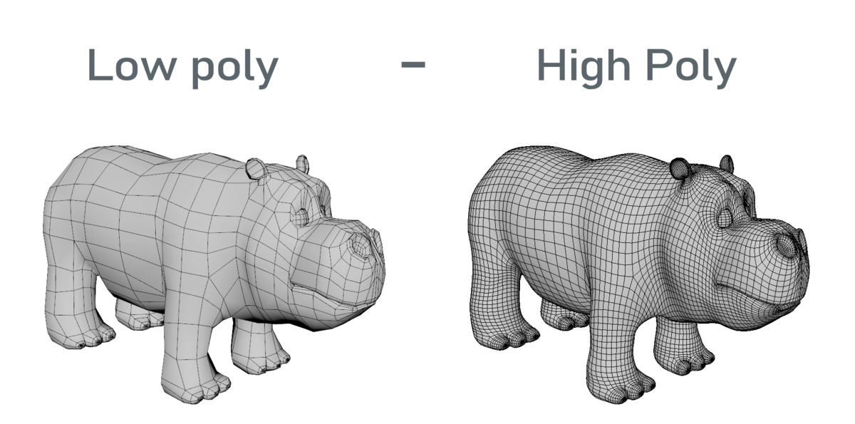 high poly 3d models